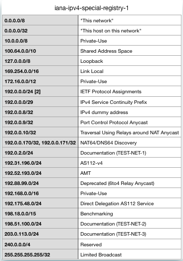 1668677370111146.png image.png